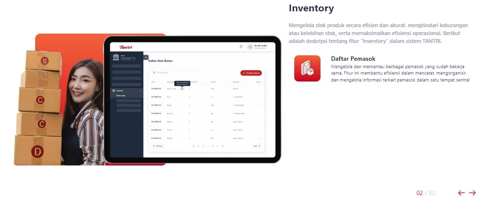 fitur aplikasi kasir - inventory 