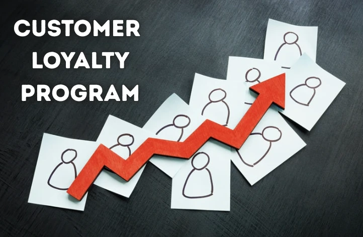 apa itu program loyalitas pelanggan, manfaatnya, indikator loyalitas pelanggan, serta contoh & sistem loyalitas pelanggan untuk bisnis kuliner