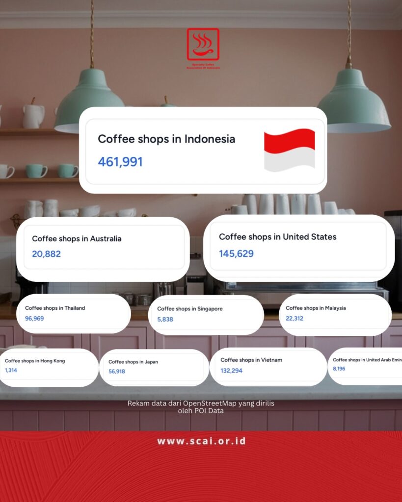 post akun ig aksi_scai