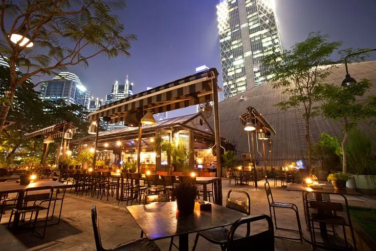 Menentukan Lokasi Strategis Cafe Jakarta